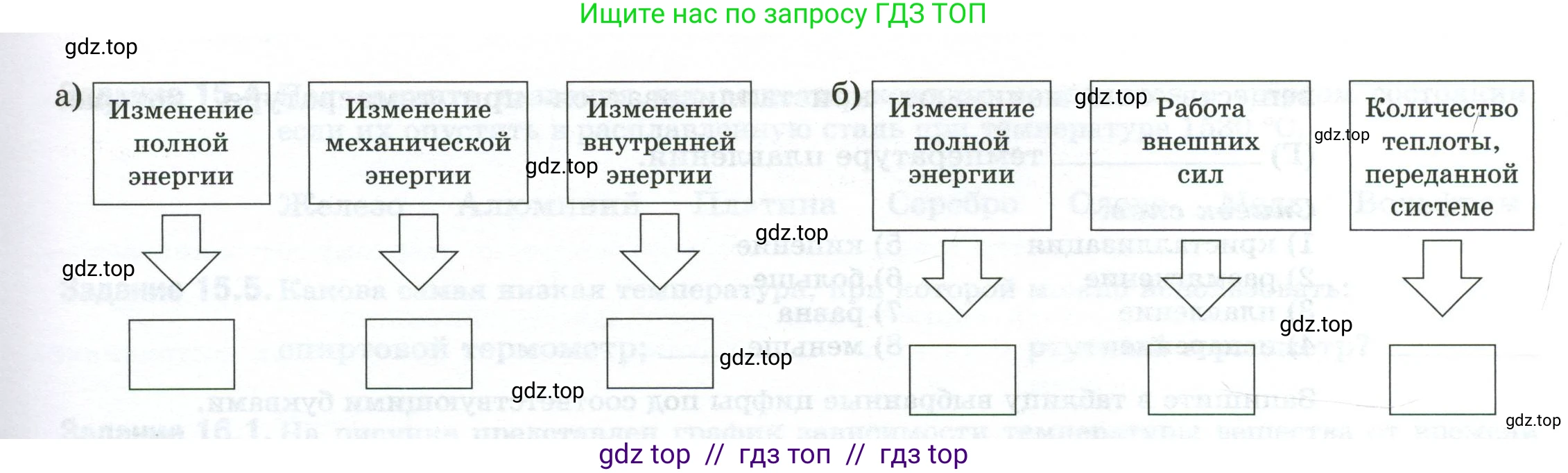 Физика, 8 класс рабочая тетрадь, автор: Ханнанова Татьяна Андреевна, издательство Просвещение, Москва, 2022, белого цвета, страница 34, номер 14.8, Условие (продолжение 2)