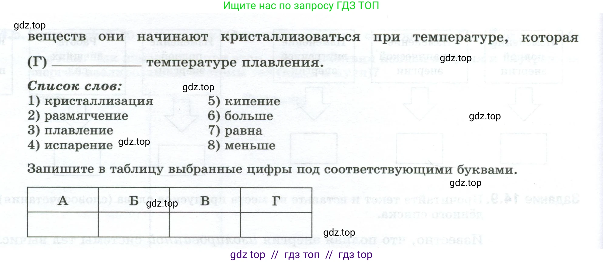 Физика, 8 класс рабочая тетрадь, автор: Ханнанова Татьяна Андреевна, издательство Просвещение, Москва, 2022, белого цвета, страница 35, номер 15.1, Условие (продолжение 2)