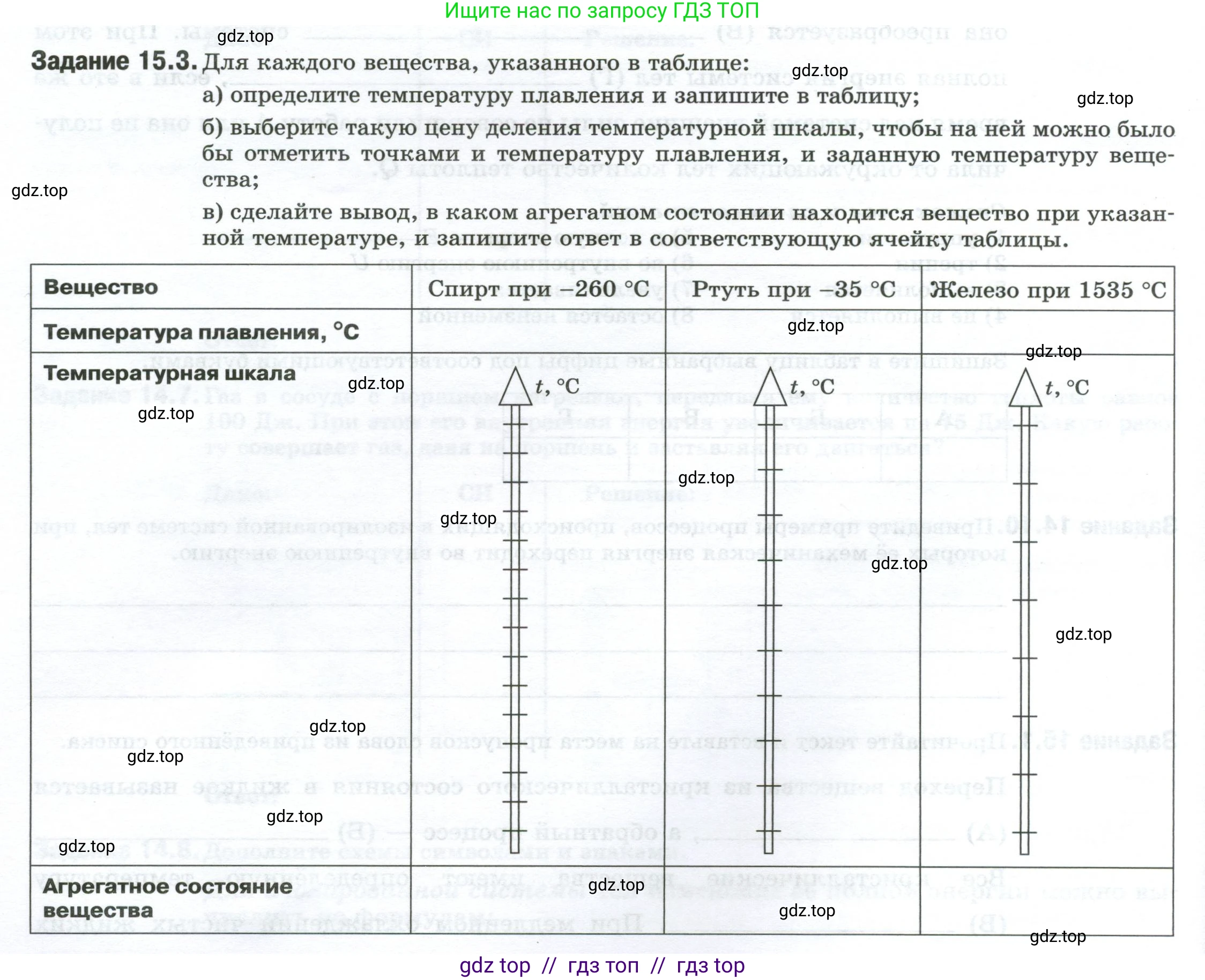 Физика, 8 класс рабочая тетрадь, автор: Ханнанова Татьяна Андреевна, издательство Просвещение, Москва, 2022, белого цвета, страница 36, номер 15.3, Условие