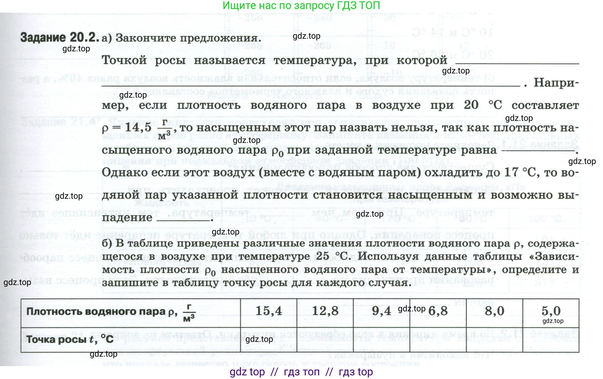 Физика, 8 класс рабочая тетрадь, автор: Ханнанова Татьяна Андреевна, издательство Просвещение, Москва, 2022, белого цвета, страница 47, номер 20.2, Условие