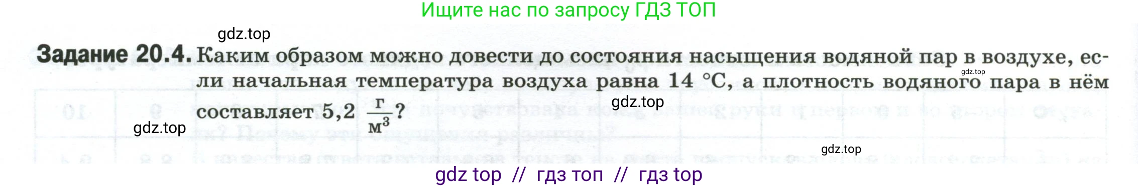 Физика, 8 класс рабочая тетрадь, автор: Ханнанова Татьяна Андреевна, издательство Просвещение, Москва, 2022, белого цвета, страница 48, номер 20.4, Условие