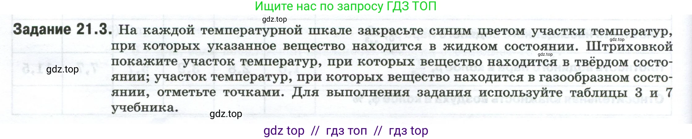 Физика, 8 класс рабочая тетрадь, автор: Ханнанова Татьяна Андреевна, издательство Просвещение, Москва, 2022, белого цвета, страница 48, номер 21.3, Условие
