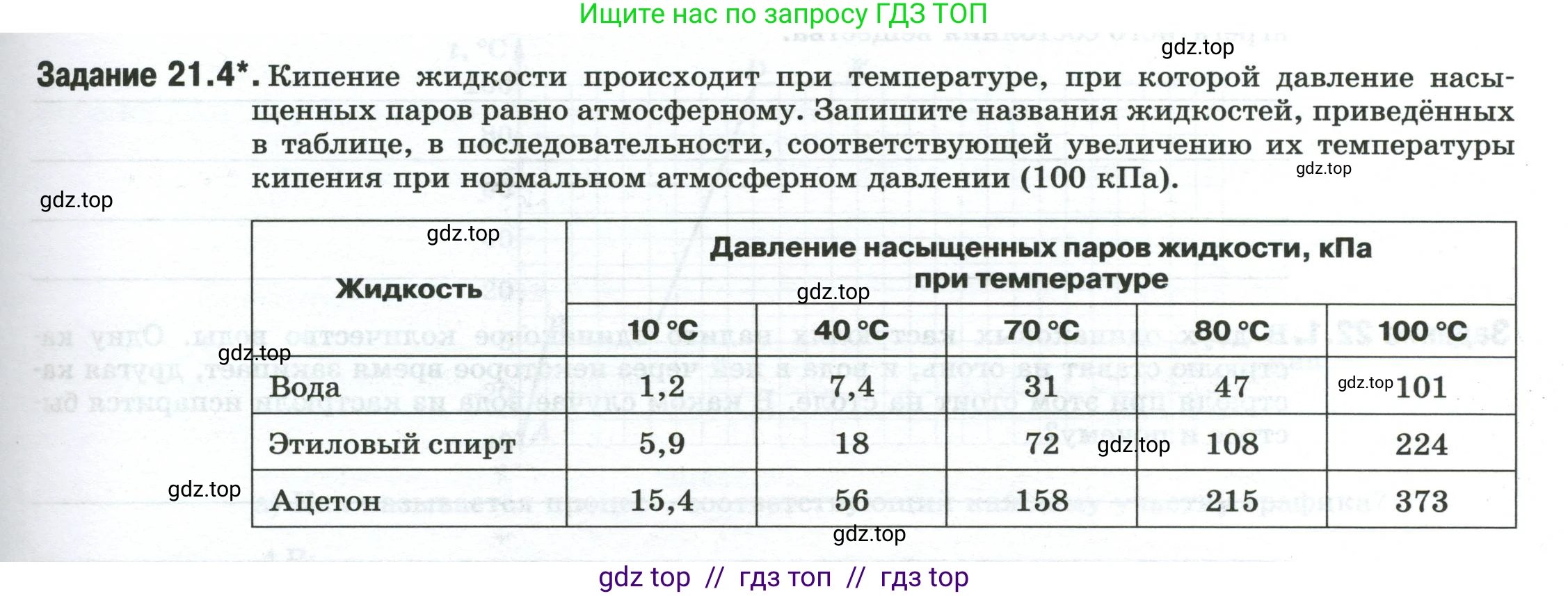 Физика, 8 класс рабочая тетрадь, автор: Ханнанова Татьяна Андреевна, издательство Просвещение, Москва, 2022, белого цвета, страница 49, номер 21.4, Условие