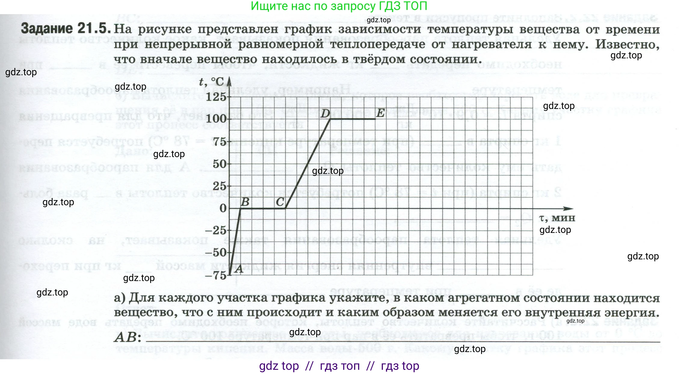 Физика, 8 класс рабочая тетрадь, автор: Ханнанова Татьяна Андреевна, издательство Просвещение, Москва, 2022, белого цвета, страница 49, номер 21.5, Условие