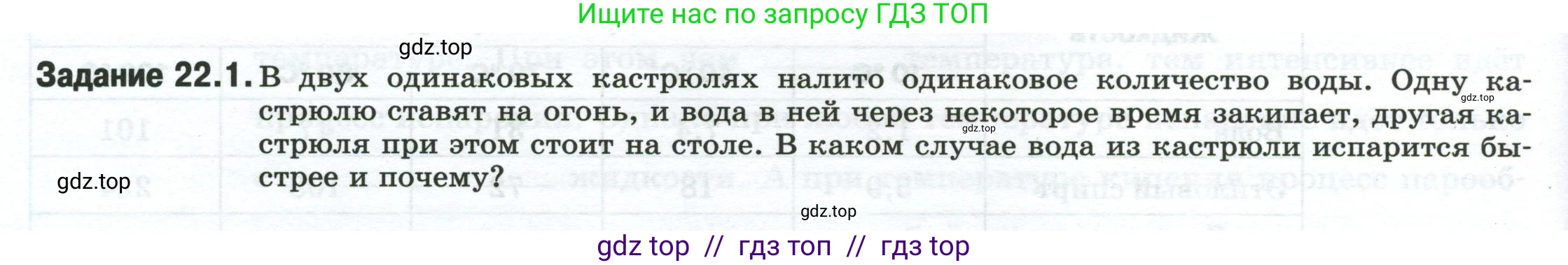 Физика, 8 класс рабочая тетрадь, автор: Ханнанова Татьяна Андреевна, издательство Просвещение, Москва, 2022, белого цвета, страница 50, номер 22.1, Условие