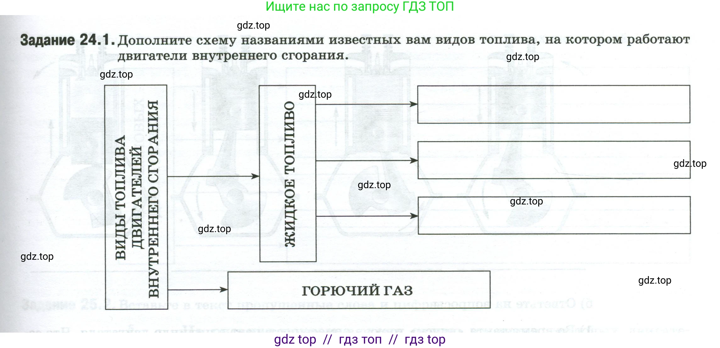 Физика, 8 класс рабочая тетрадь, автор: Ханнанова Татьяна Андреевна, издательство Просвещение, Москва, 2022, белого цвета, страница 55, номер 24.1, Условие