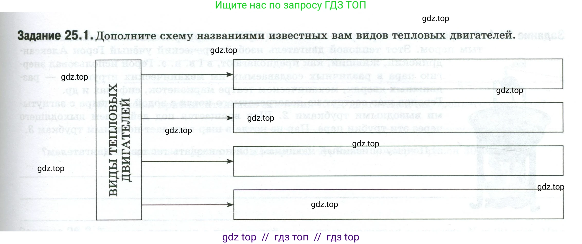Физика, 8 класс рабочая тетрадь, автор: Ханнанова Татьяна Андреевна, издательство Просвещение, Москва, 2022, белого цвета, страница 57, номер 25.1, Условие