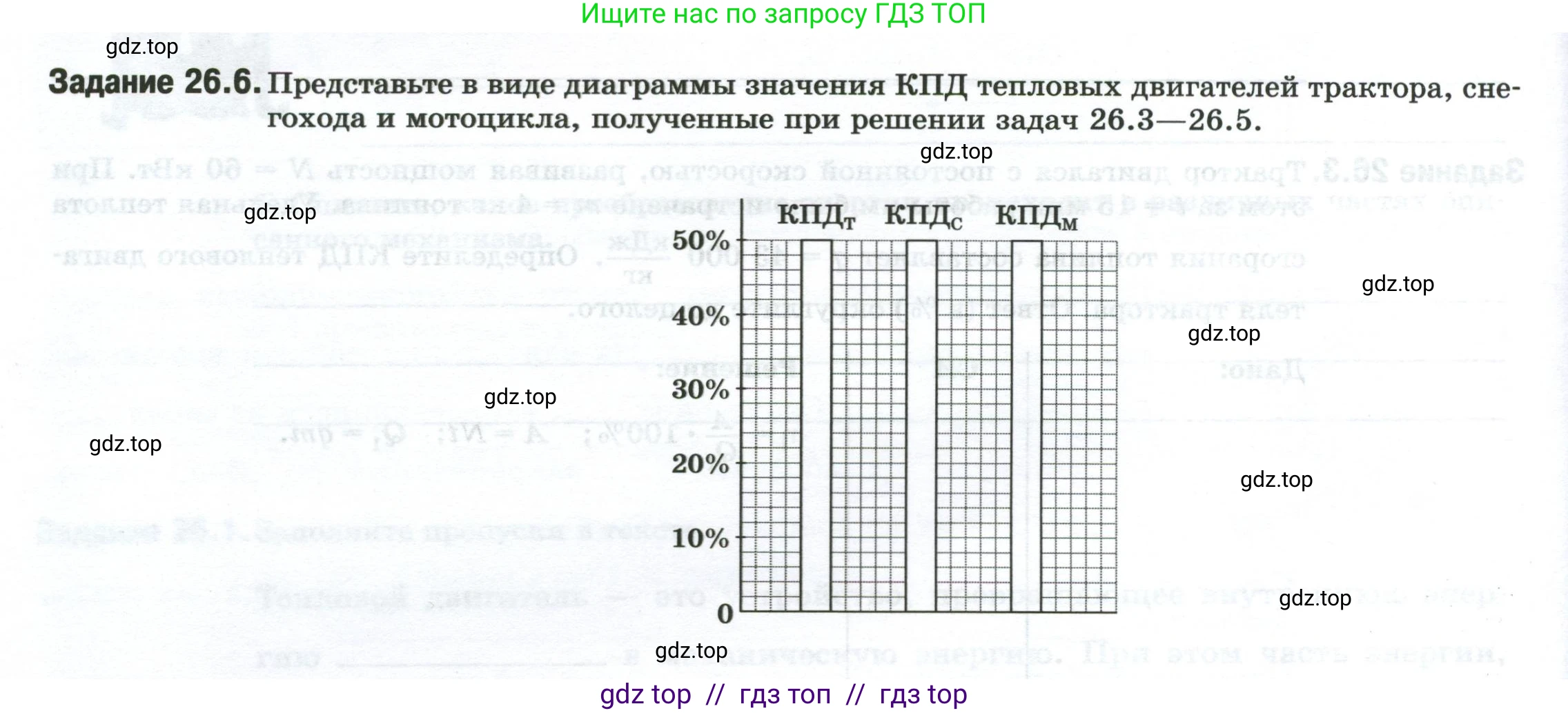 Физика, 8 класс рабочая тетрадь, автор: Ханнанова Татьяна Андреевна, издательство Просвещение, Москва, 2022, белого цвета, страница 60, номер 26.6, Условие