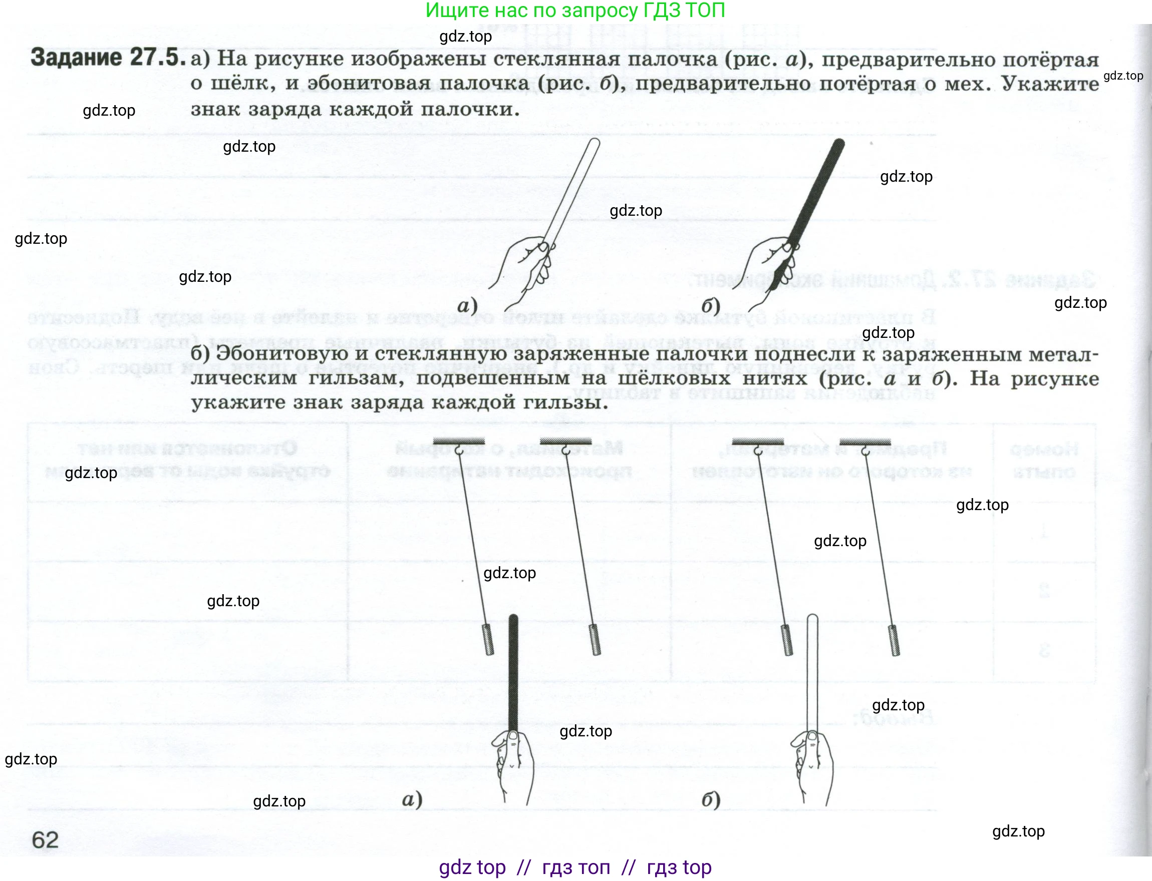 Физика, 8 класс рабочая тетрадь, автор: Ханнанова Татьяна Андреевна, издательство Просвещение, Москва, 2022, белого цвета, страница 62, номер 27.5, Условие