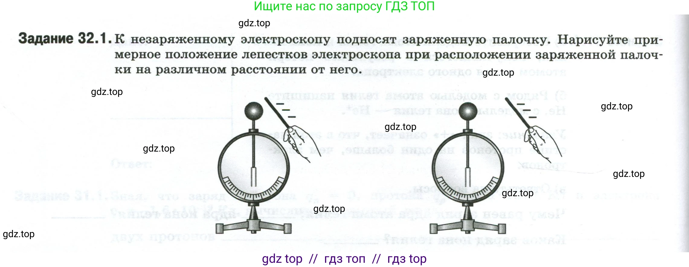 Физика, 8 класс рабочая тетрадь, автор: Ханнанова Татьяна Андреевна, издательство Просвещение, Москва, 2022, белого цвета, страница 72, номер 32.1, Условие