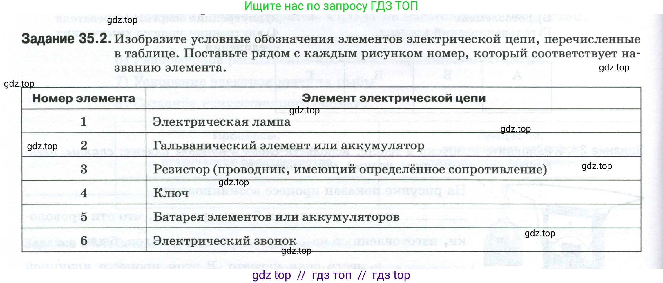 Физика, 8 класс рабочая тетрадь, автор: Ханнанова Татьяна Андреевна, издательство Просвещение, Москва, 2022, белого цвета, страница 78, номер 35.2, Условие
