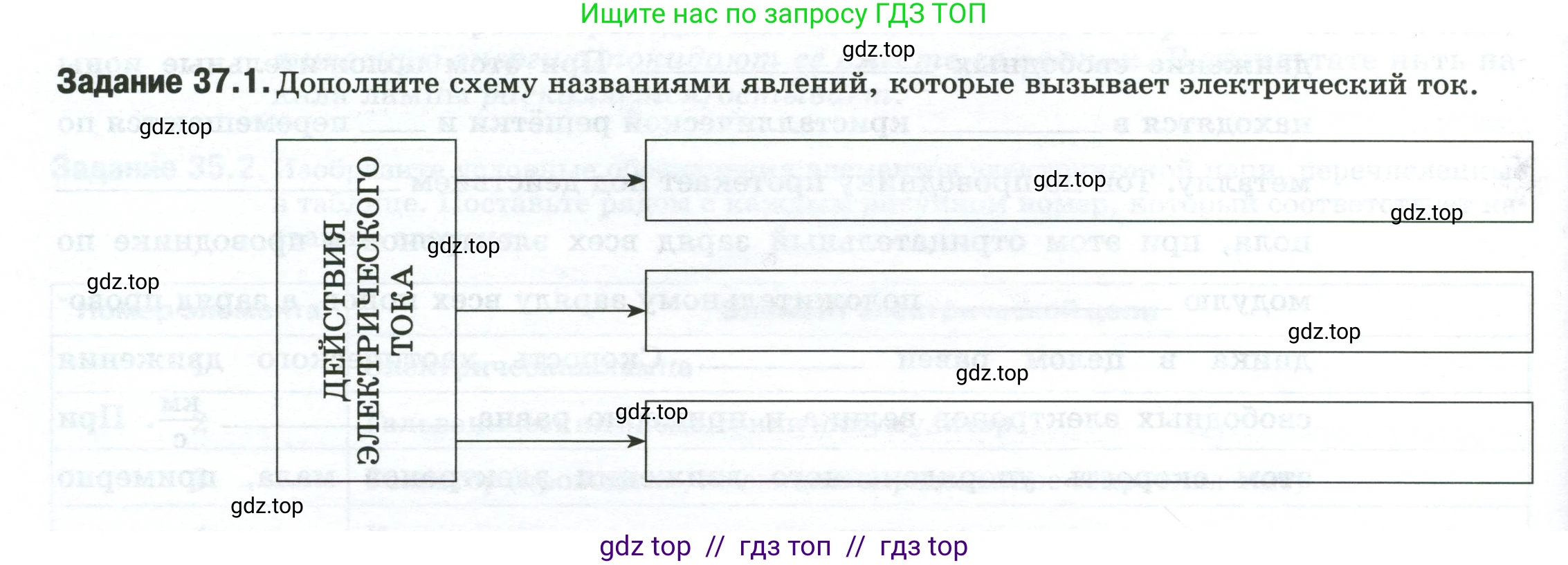 Физика, 8 класс рабочая тетрадь, автор: Ханнанова Татьяна Андреевна, издательство Просвещение, Москва, 2022, белого цвета, страница 80, номер 37.1, Условие