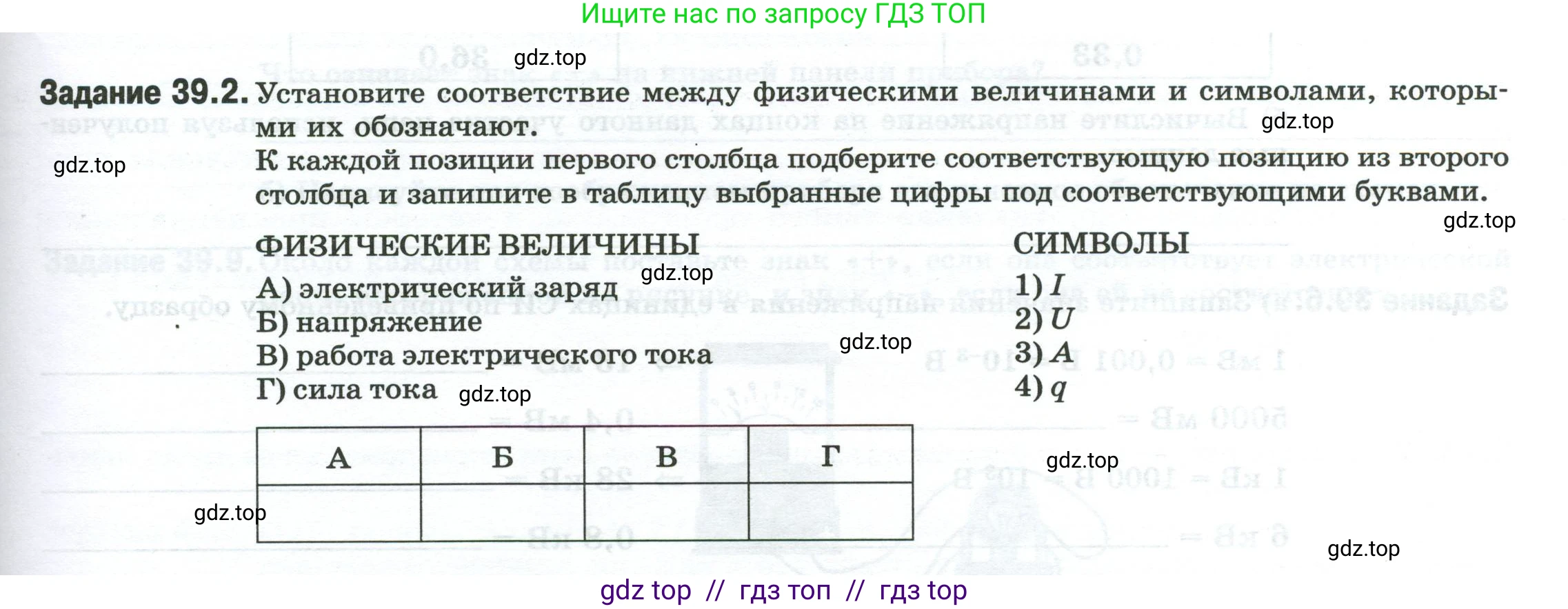 Физика, 8 класс рабочая тетрадь, автор: Ханнанова Татьяна Андреевна, издательство Просвещение, Москва, 2022, белого цвета, страница 87, номер 39.2, Условие
