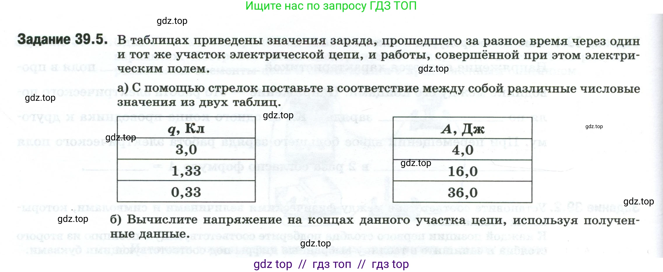 Физика, 8 класс рабочая тетрадь, автор: Ханнанова Татьяна Андреевна, издательство Просвещение, Москва, 2022, белого цвета, страница 88, номер 39.5, Условие