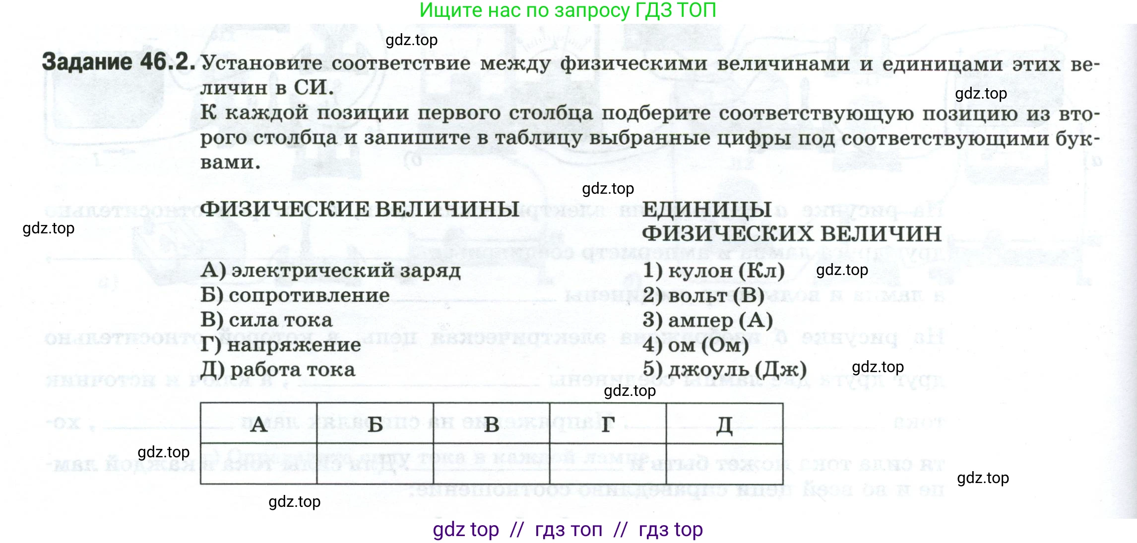 Физика, 8 класс рабочая тетрадь, автор: Ханнанова Татьяна Андреевна, издательство Просвещение, Москва, 2022, белого цвета, страница 102, номер 46.2, Условие