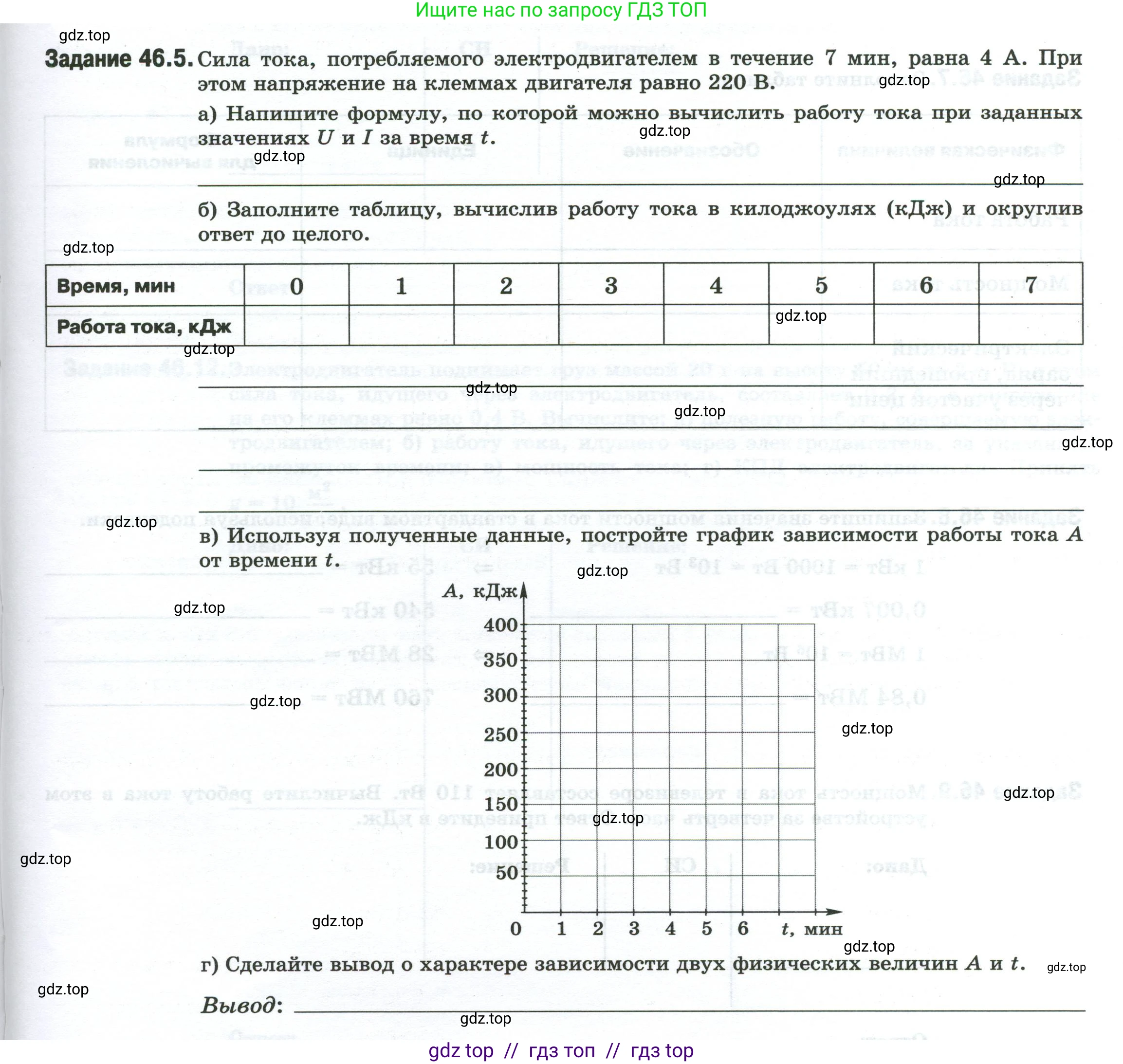 Физика, 8 класс рабочая тетрадь, автор: Ханнанова Татьяна Андреевна, издательство Просвещение, Москва, 2022, белого цвета, страница 103, номер 46.5, Условие