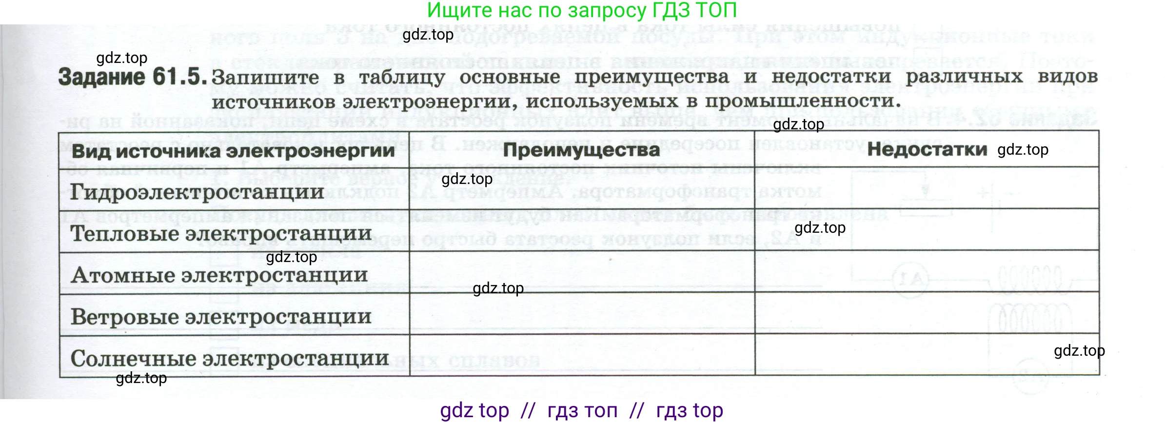Физика, 8 класс рабочая тетрадь, автор: Ханнанова Татьяна Андреевна, издательство Просвещение, Москва, 2022, белого цвета, страница 135, номер 61.5, Условие