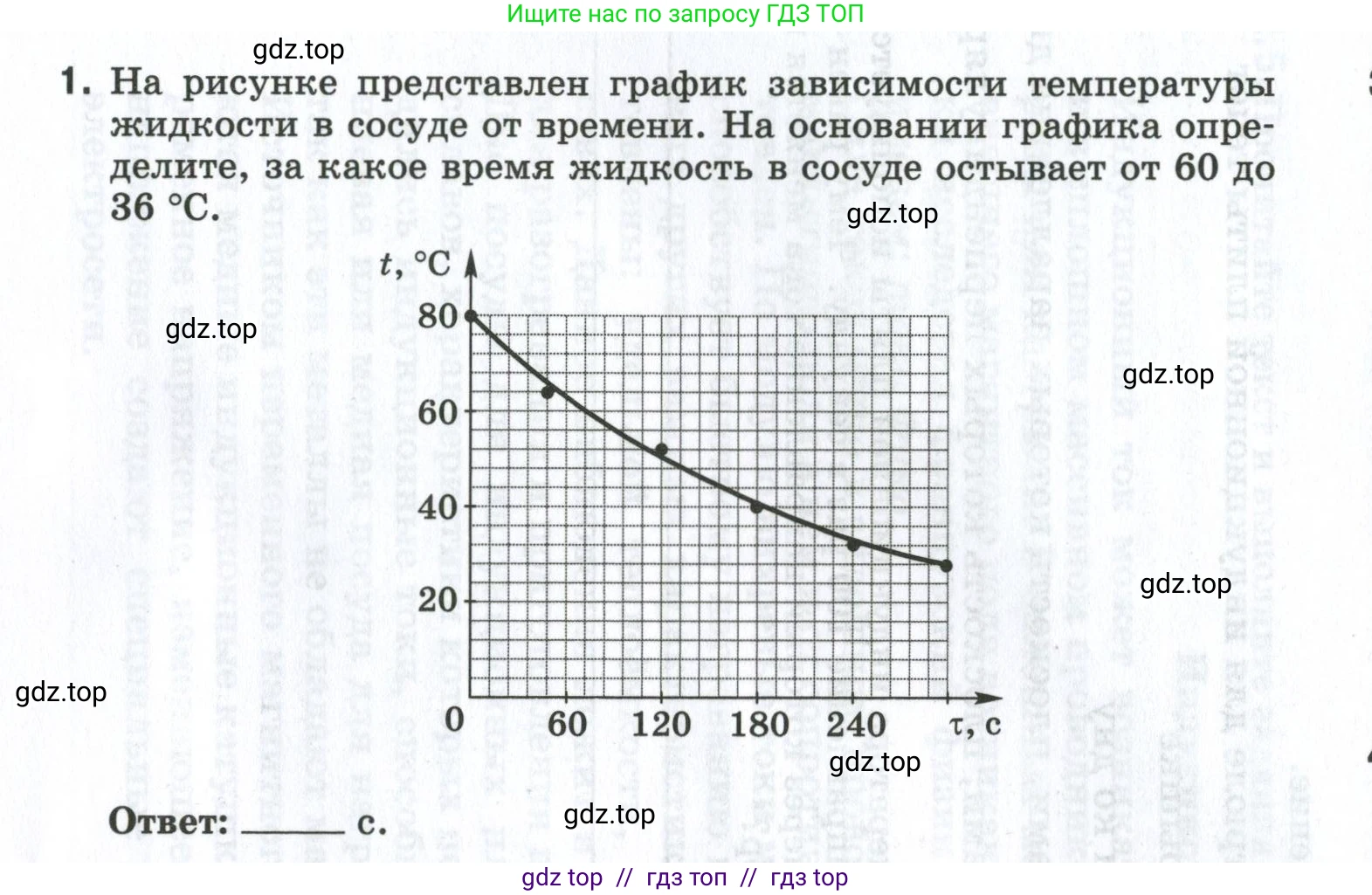 Физика, 8 класс рабочая тетрадь, автор: Ханнанова Татьяна Андреевна, издательство Просвещение, Москва, 2022, белого цвета, страница 138, номер 1, Условие