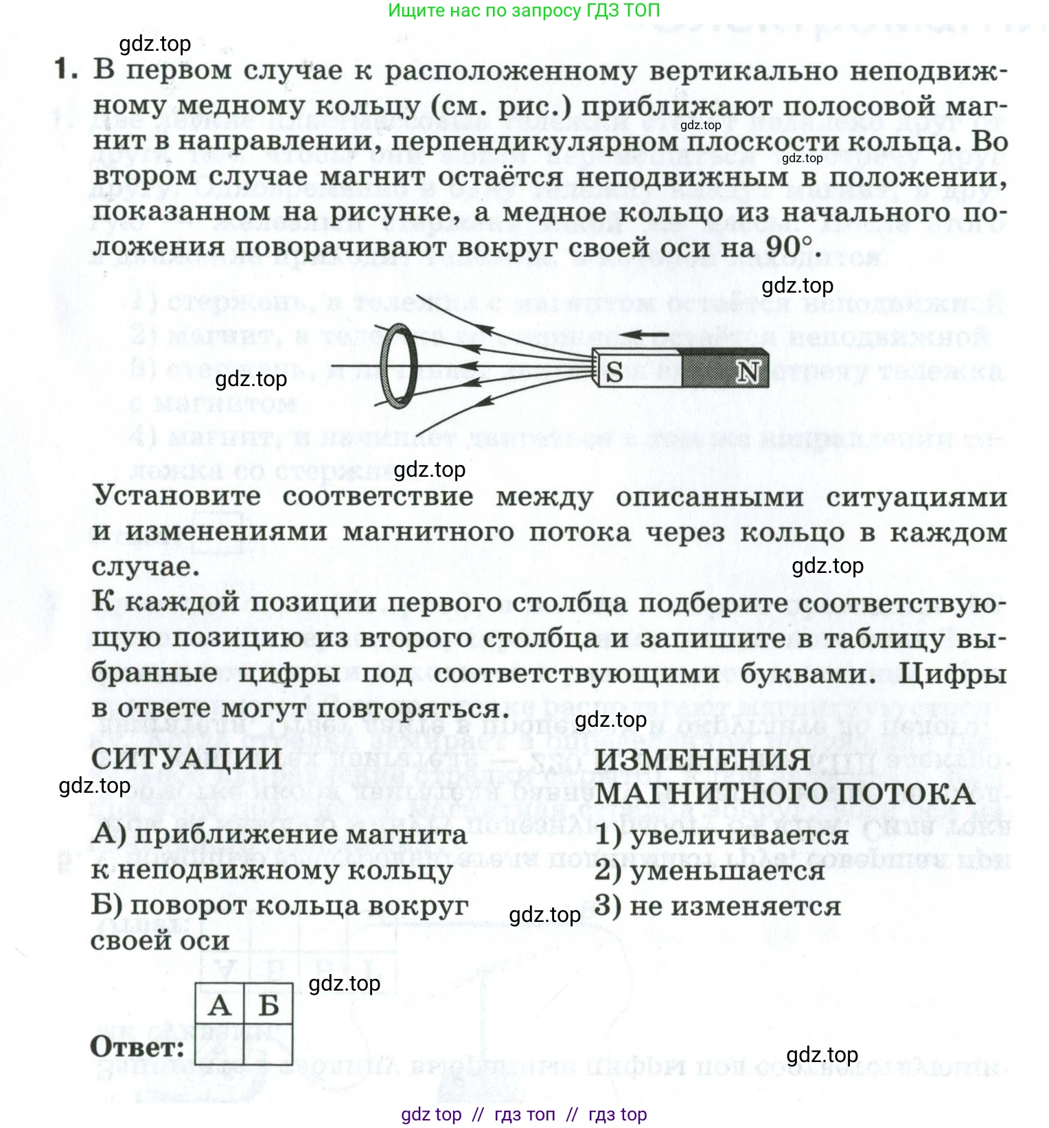 Физика, 8 класс рабочая тетрадь, автор: Ханнанова Татьяна Андреевна, издательство Просвещение, Москва, 2022, белого цвета, страница 150, номер 1, Условие