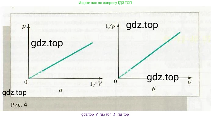 Физика, 8 класс Учебник, авторы: Хижнякова Людмила Степановна, Синявина Анна Афанасьевна, издательство Вентана-граф, Москва, 2011, серого цвета, страница 8, Условие (продолжение 2)