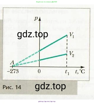 Физика, 8 класс Учебник, авторы: Хижнякова Людмила Степановна, Синявина Анна Афанасьевна, издательство Вентана-граф, Москва, 2011, серого цвета, страница 14, номер 4, Условие (продолжение 2)