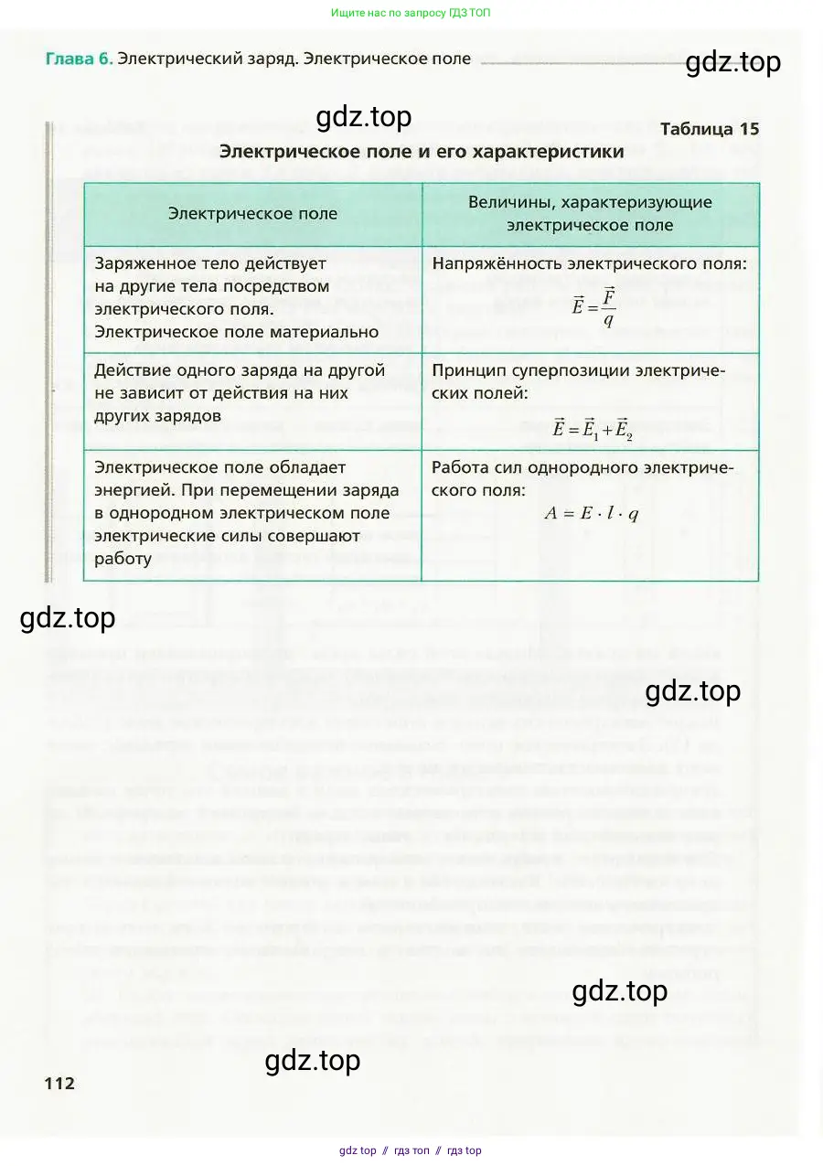Физика, 8 класс Учебник, авторы: Хижнякова Людмила Степановна, Синявина Анна Афанасьевна, издательство Вентана-граф, Москва, 2011, серого цвета, страница 112