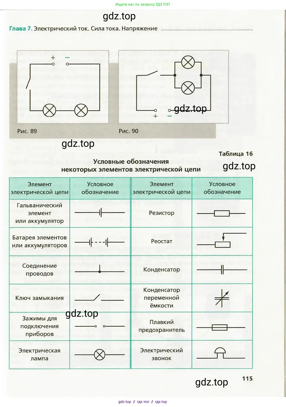 Физика, 8 класс Учебник, авторы: Хижнякова Людмила Степановна, Синявина Анна Афанасьевна, издательство Вентана-граф, Москва, 2011, серого цвета, страница 115