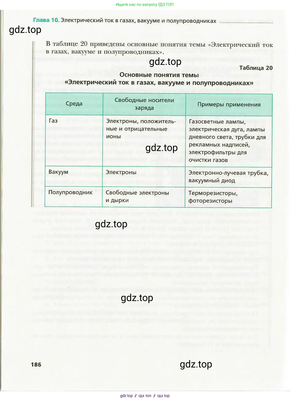 Физика, 8 класс Учебник, авторы: Хижнякова Людмила Степановна, Синявина Анна Афанасьевна, издательство Вентана-граф, Москва, 2011, серого цвета, страница 186