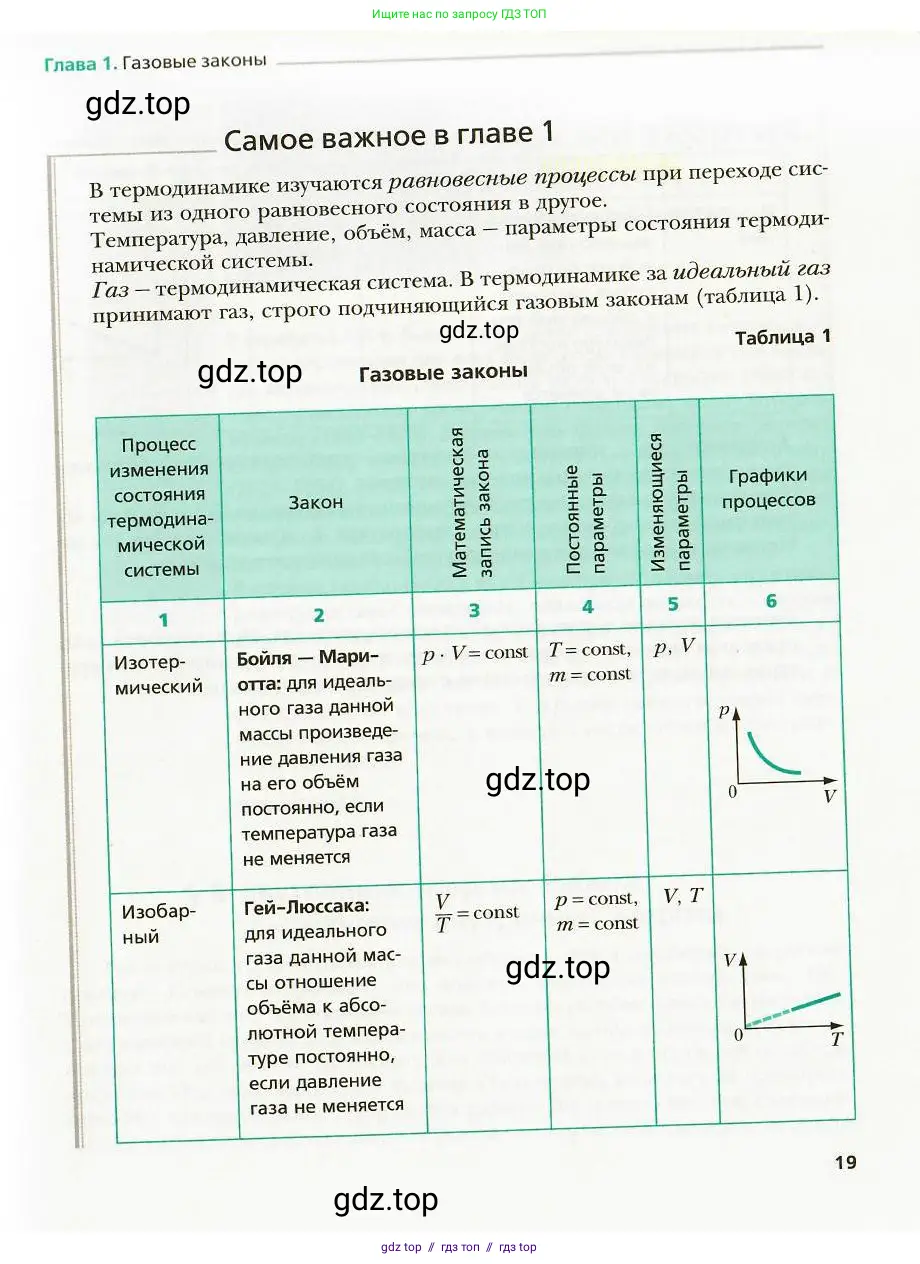 Физика, 8 класс Учебник, авторы: Хижнякова Людмила Степановна, Синявина Анна Афанасьевна, издательство Вентана-граф, Москва, 2011, серого цвета, страница 19