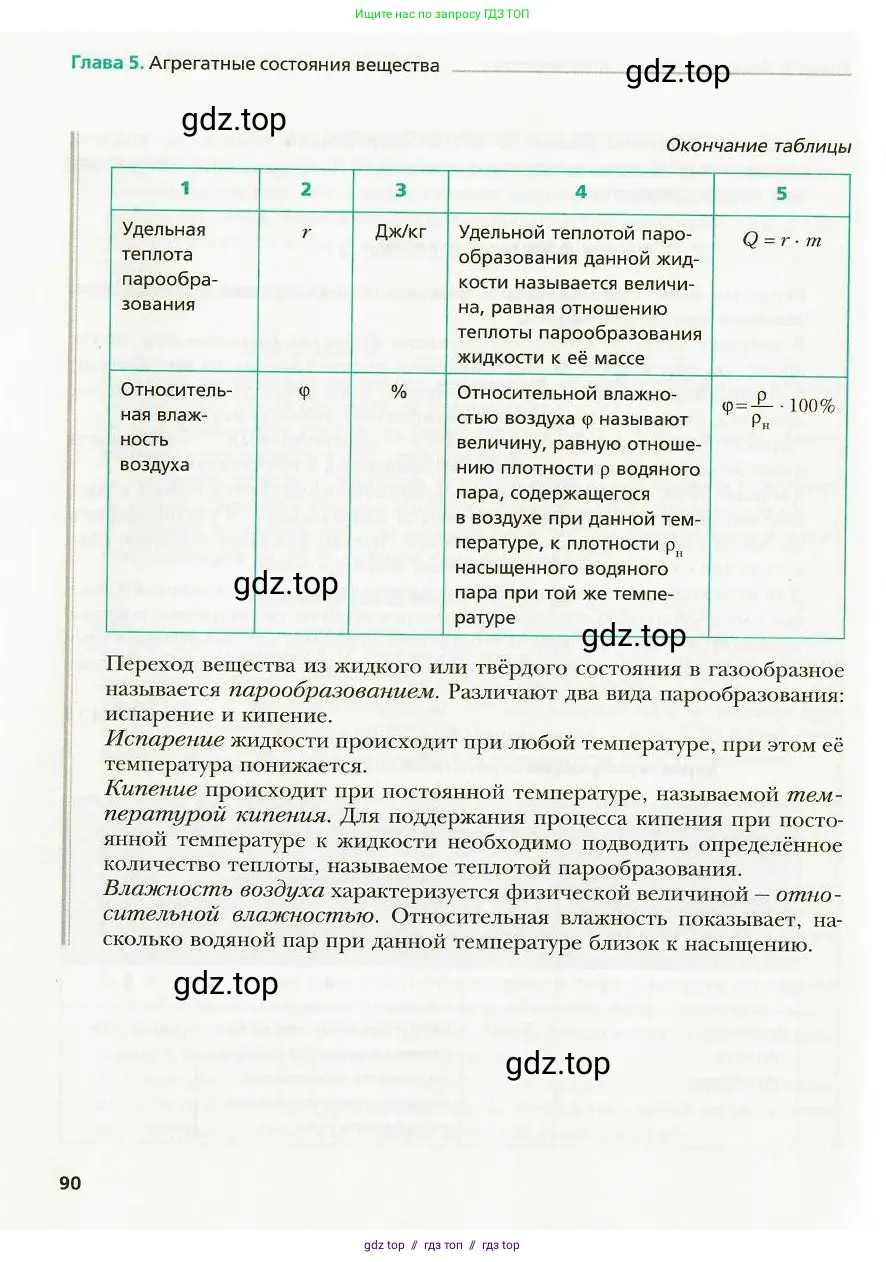 Физика, 8 класс Учебник, авторы: Хижнякова Людмила Степановна, Синявина Анна Афанасьевна, издательство Вентана-граф, Москва, 2011, серого цвета, страница 90