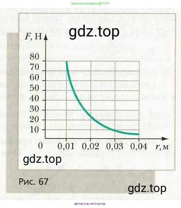 Физика, 8 класс Учебник, авторы: Хижнякова Людмила Степановна, Синявина Анна Афанасьевна, издательство Вентана-граф, Москва, 2011, серого цвета, страница 99, номер 6, Условие (продолжение 2)