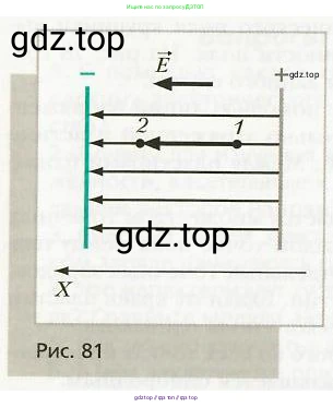 Физика, 8 класс Учебник, авторы: Хижнякова Людмила Степановна, Синявина Анна Афанасьевна, издательство Вентана-граф, Москва, 2011, серого цвета, страница 109, номер 4, Условие (продолжение 2)