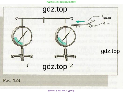 Физика, 8 класс Учебник, авторы: Хижнякова Людмила Степановна, Синявина Анна Афанасьевна, издательство Вентана-граф, Москва, 2011, серого цвета, страница 142, Условие (продолжение 2)