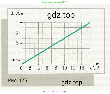 Физика, 8 класс Учебник, авторы: Хижнякова Людмила Степановна, Синявина Анна Афанасьевна, издательство Вентана-граф, Москва, 2011, серого цвета, страница 152, номер 1, Условие (продолжение 2)