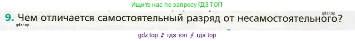 Физика, 8 класс Учебник, авторы: Хижнякова Людмила Степановна, Синявина Анна Афанасьевна, издательство Вентана-граф, Москва, 2011, серого цвета, страница 173, номер 9, Условие