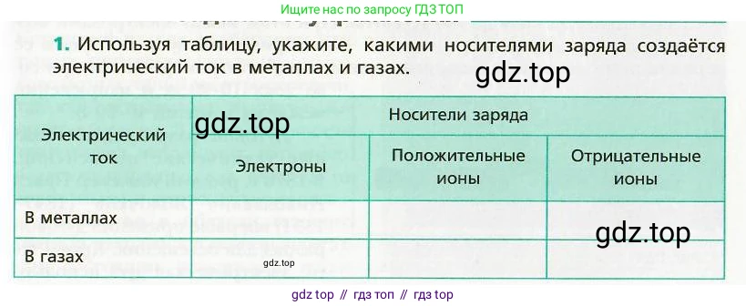 Физика, 8 класс Учебник, авторы: Хижнякова Людмила Степановна, Синявина Анна Афанасьевна, издательство Вентана-граф, Москва, 2011, серого цвета, страница 173, номер 1, Условие