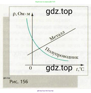 Физика, 8 класс Учебник, авторы: Хижнякова Людмила Степановна, Синявина Анна Афанасьевна, издательство Вентана-граф, Москва, 2011, серого цвета, страница 184, номер 3, Условие (продолжение 2)