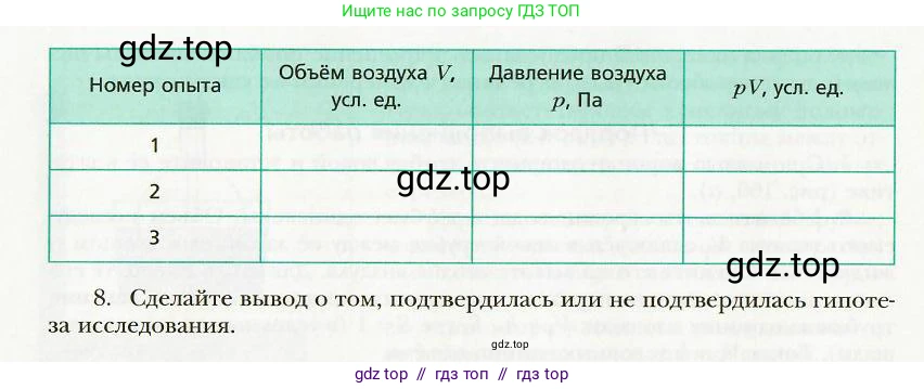 Физика, 8 класс Учебник, авторы: Хижнякова Людмила Степановна, Синявина Анна Афанасьевна, издательство Вентана-граф, Москва, 2011, серого цвета, страница 188, номер 2, Условие (продолжение 3)