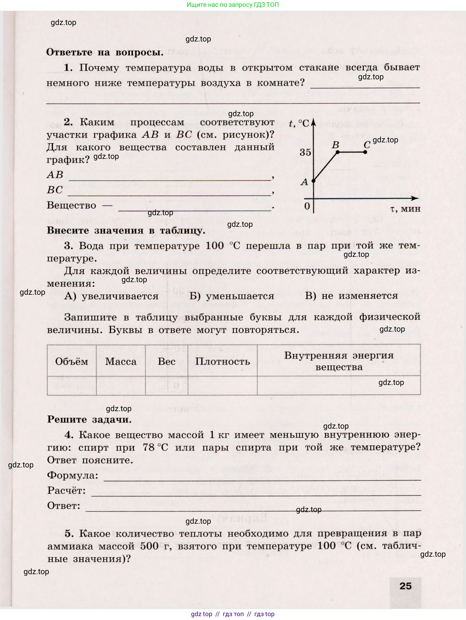 Физика, 8 класс Тренажёр, автор: Хмельницкая Алевтина Юрьевна, издательство Просвещение, Москва, 2020, страница 25