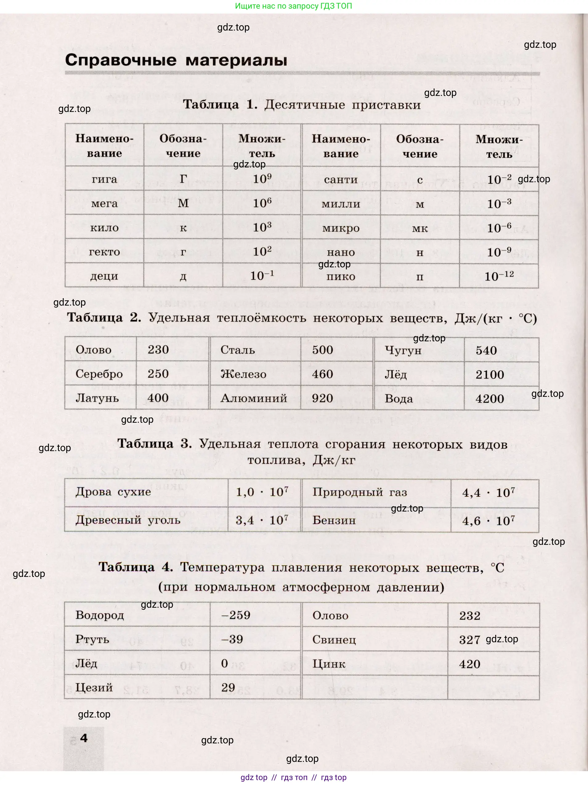 Физика, 8 класс Тренажёр, автор: Хмельницкая Алевтина Юрьевна, издательство Просвещение, Москва, 2020, страница 4