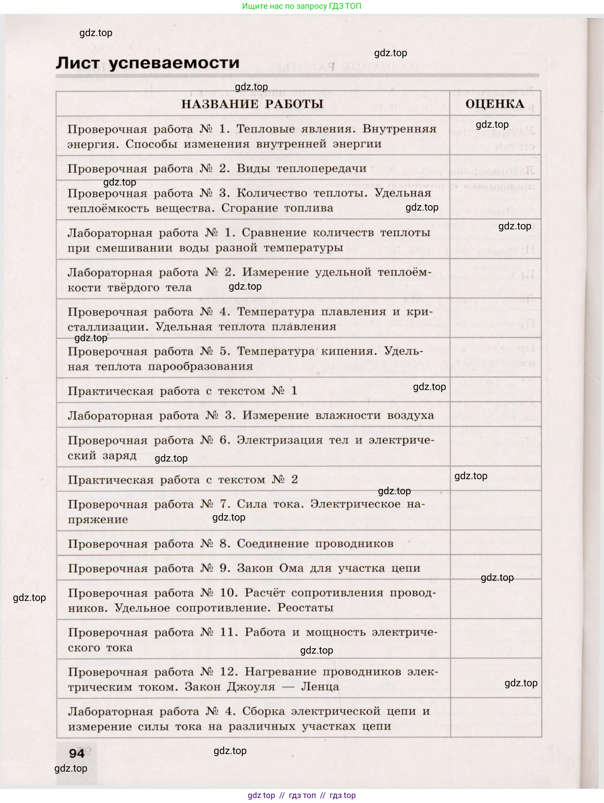 Физика, 8 класс Тренажёр, автор: Хмельницкая Алевтина Юрьевна, издательство Просвещение, Москва, 2020, страница 94