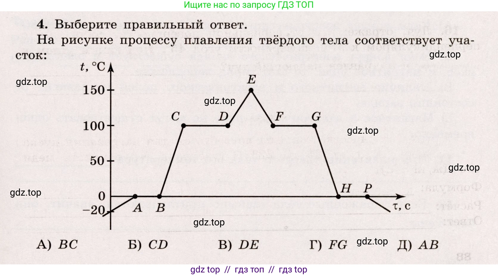 Физика, 8 класс Тренажёр, автор: Хмельницкая Алевтина Юрьевна, издательство Просвещение, Москва, 2020, страница 89, номер 4, Решение