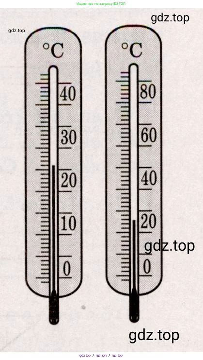 Физика, 8 класс Тренажёр, автор: Хмельницкая Алевтина Юрьевна, издательство Просвещение, Москва, 2020, страница 17, номер 1, Решение (продолжение 2)