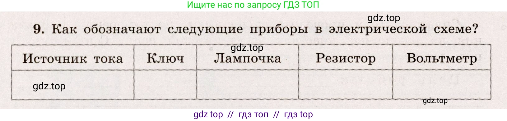 Физика, 8 класс Тренажёр, автор: Хмельницкая Алевтина Юрьевна, издательство Просвещение, Москва, 2020, страница 60, номер 9, Решение