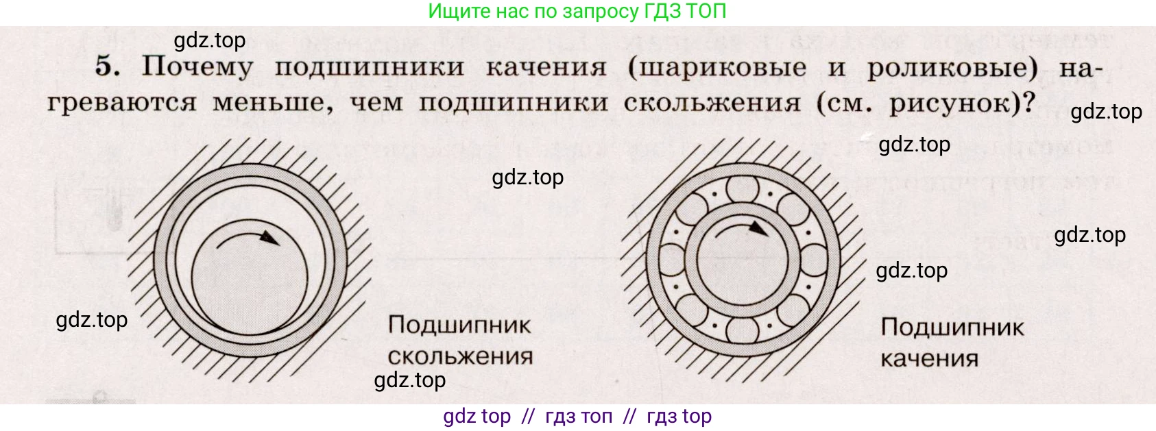 Физика, 8 класс Тренажёр, автор: Хмельницкая Алевтина Юрьевна, издательство Просвещение, Москва, 2020, страница 8, номер 5, Решение
