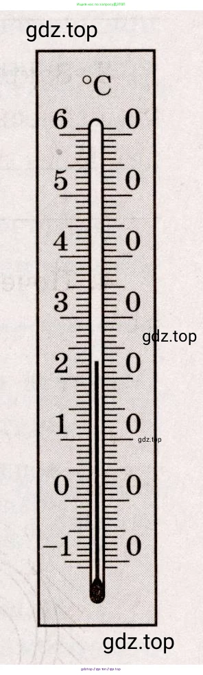 Физика, 8 класс Тренажёр, автор: Хмельницкая Алевтина Юрьевна, издательство Просвещение, Москва, 2020, страница 9, номер 9, Решение (продолжение 2)