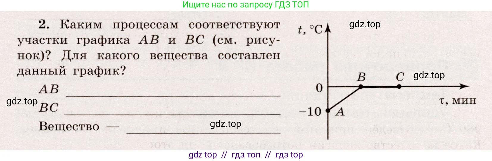 Физика, 8 класс Тренажёр, автор: Хмельницкая Алевтина Юрьевна, издательство Просвещение, Москва, 2020, страница 23, номер 2, Решение