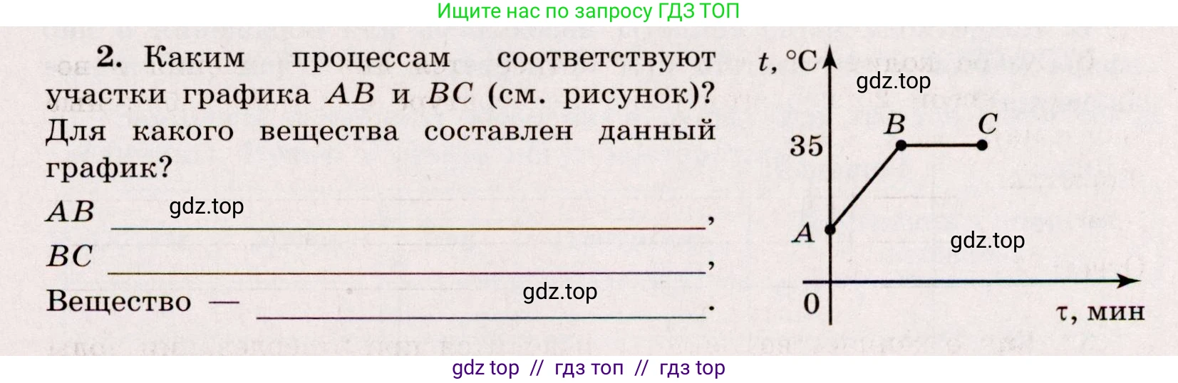 Физика, 8 класс Тренажёр, автор: Хмельницкая Алевтина Юрьевна, издательство Просвещение, Москва, 2020, страница 25, номер 2, Решение