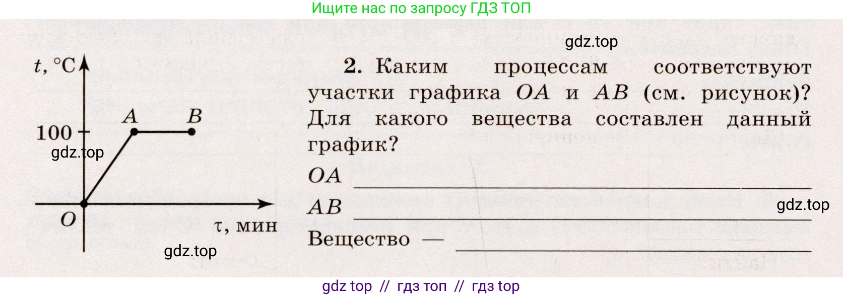 Физика, 8 класс Тренажёр, автор: Хмельницкая Алевтина Юрьевна, издательство Просвещение, Москва, 2020, страница 26, номер 2, Решение