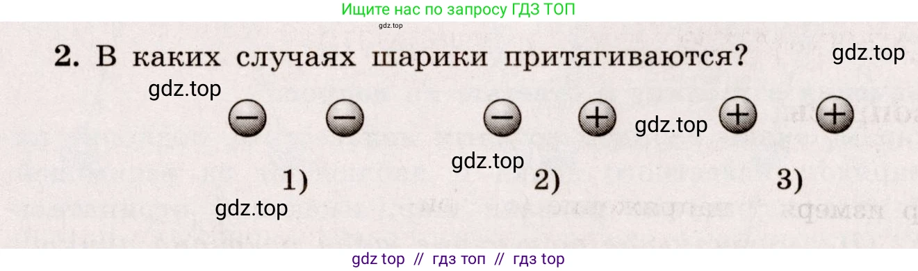 Физика, 8 класс Тренажёр, автор: Хмельницкая Алевтина Юрьевна, издательство Просвещение, Москва, 2020, страница 33, номер 2, Решение